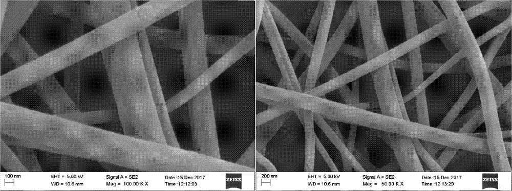 一种用于锂离子电池隔膜的纳米纤维膜及其制备方法与流程