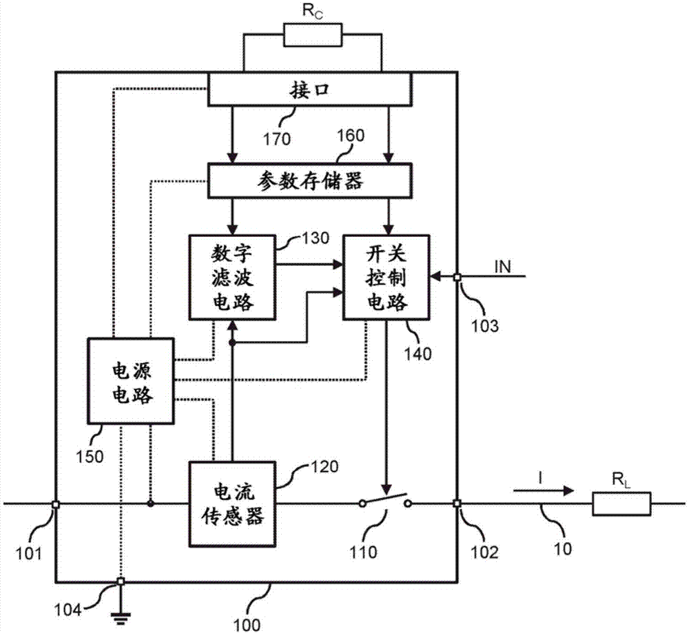 数字线路保护的制作方法