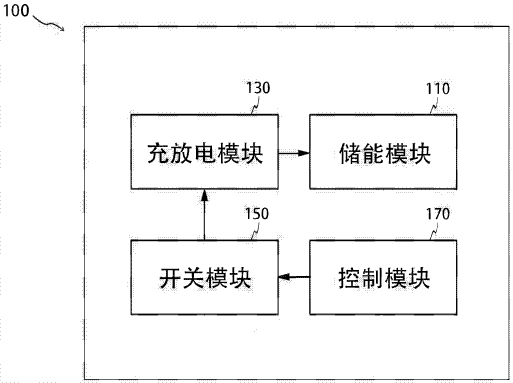 供能电路以及激光雷达装置的制作方法