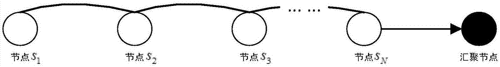 应用于应急处置的高可靠性数据传输系统的制作方法