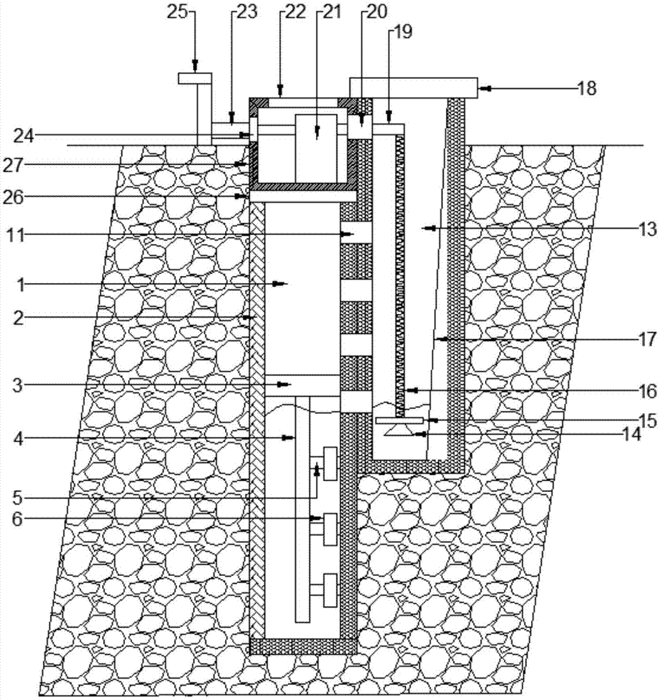 一种带二级沉淀的自净化水井,包括渗水井,砖砌层,溢水浮漂,连接杆