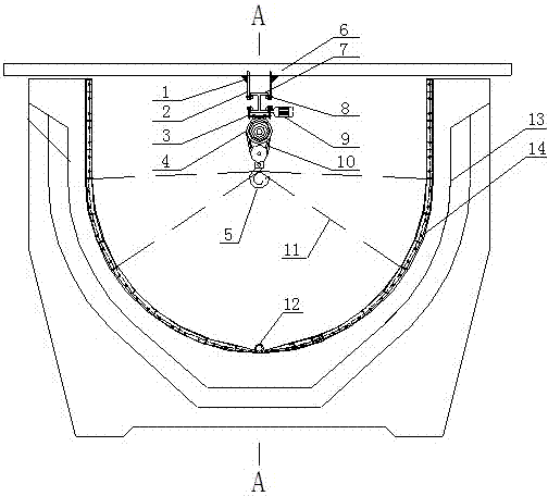 一种Ｕ型渡槽槽身弧形内模滑动装置的制作方法