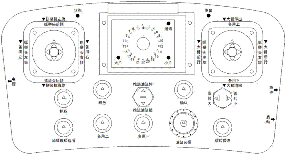 本实用新型涉及遥控器领域,尤其是一种多用盾构机真空吸盘管片拼装