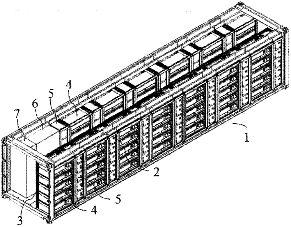分布式梯次利用电池包集装箱储能系统的制作方法