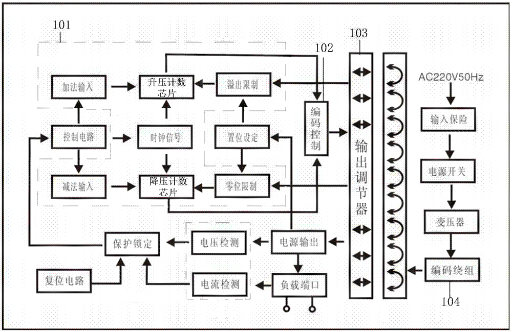 教学电源的制作方法