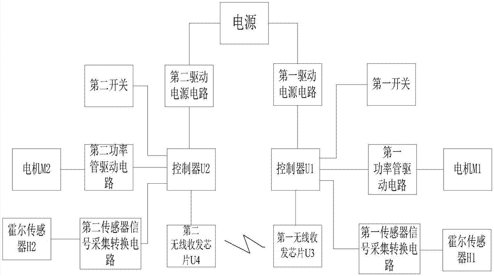 电动车双电机控制系统保护电路的制作方法