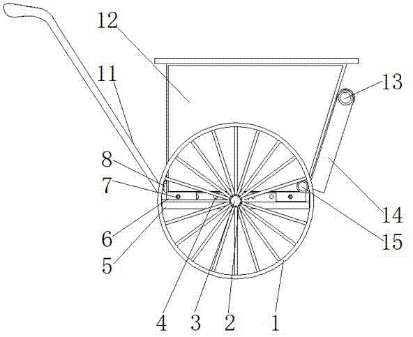 一种建筑用重心可调式平衡推车的制作方法