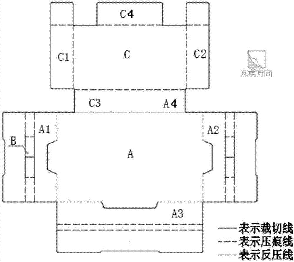 瓦楞纸衬垫,包装盒及路由器包装的制作方法