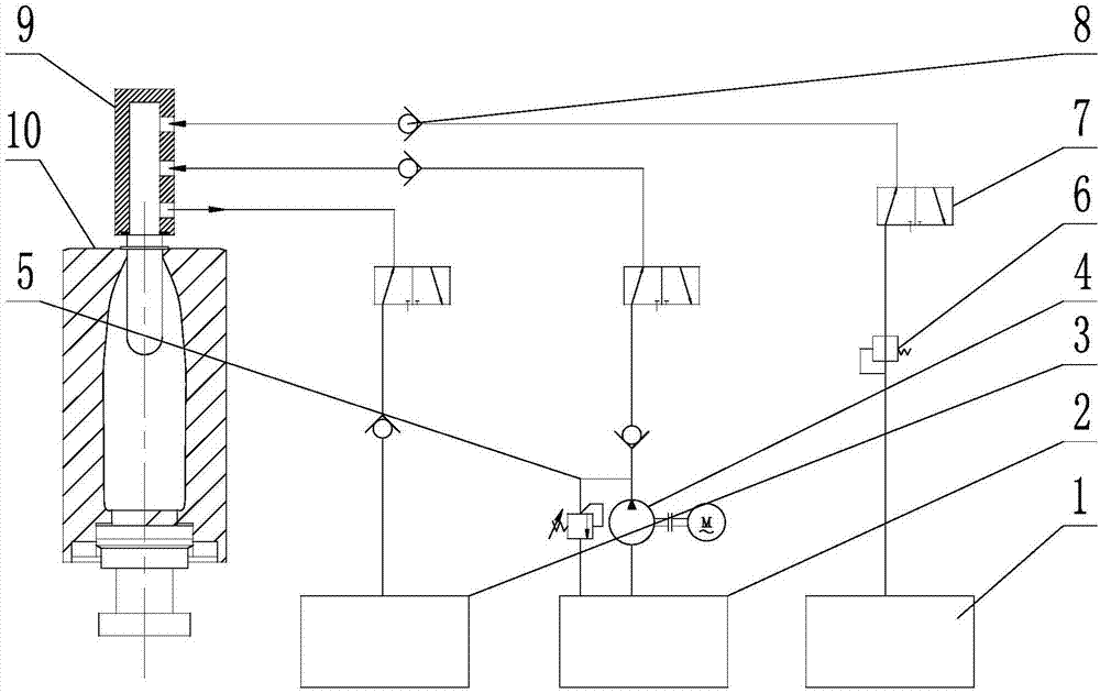 蒸汽杀菌的液体吹灌系统的制作方法