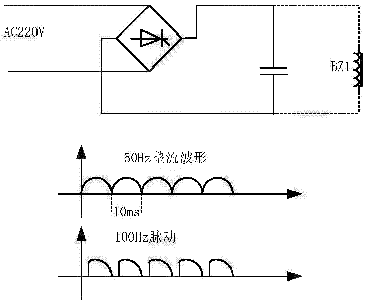 基于电梯电源装置实现电梯系统供电的装置和系统的制作方法