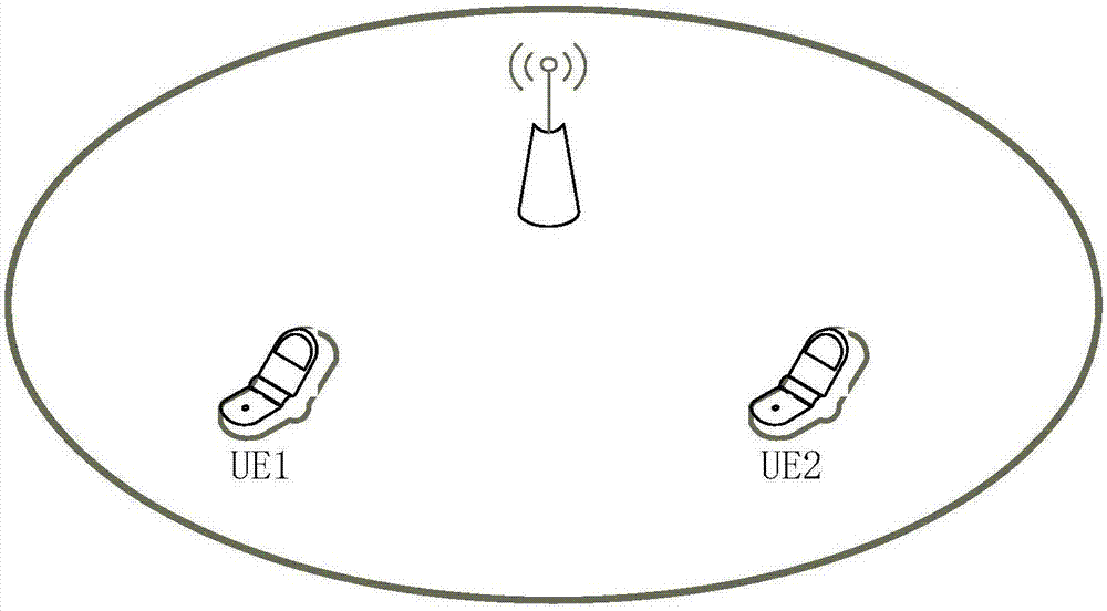 一种信号发送、信号接收方法以及相关设备与流程