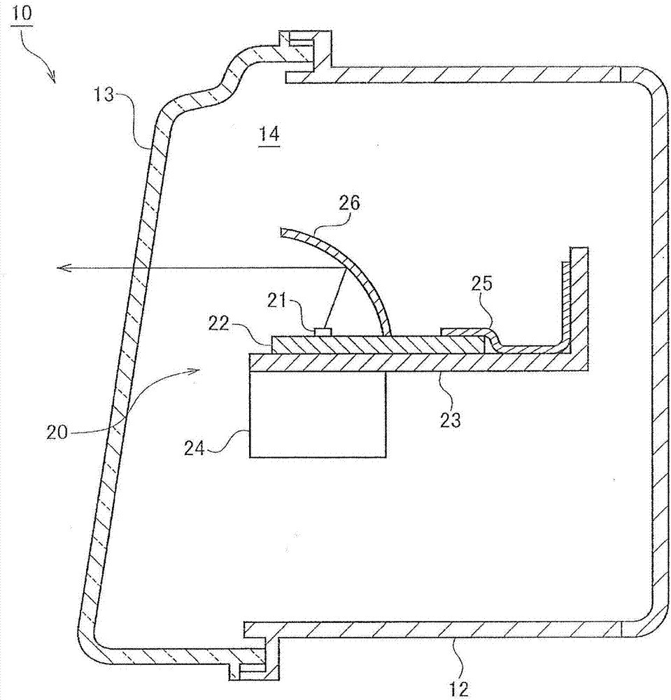 基板和车用灯具的制作方法