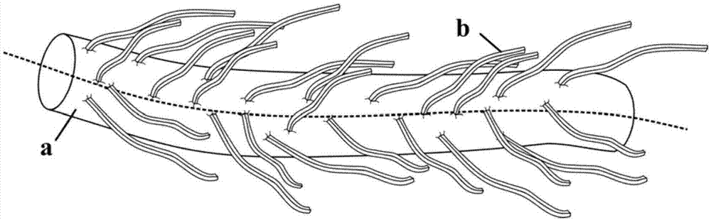 表面嵌有金属有机骨架纳米纤维的复合纤维的制备方法与流程
