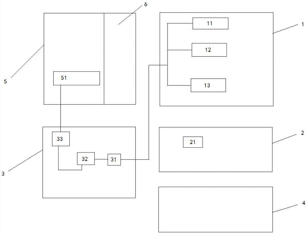 一种生态环保型养猪场的制作方法