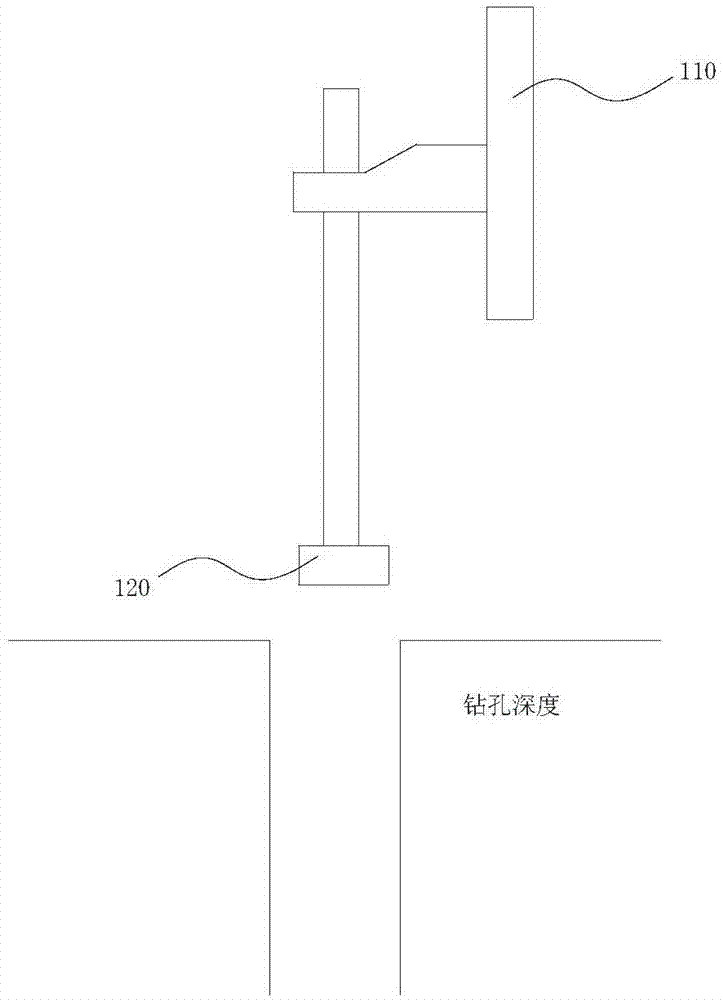 旋挖钻机回转动画显示的方法、装置及旋挖钻机与流程