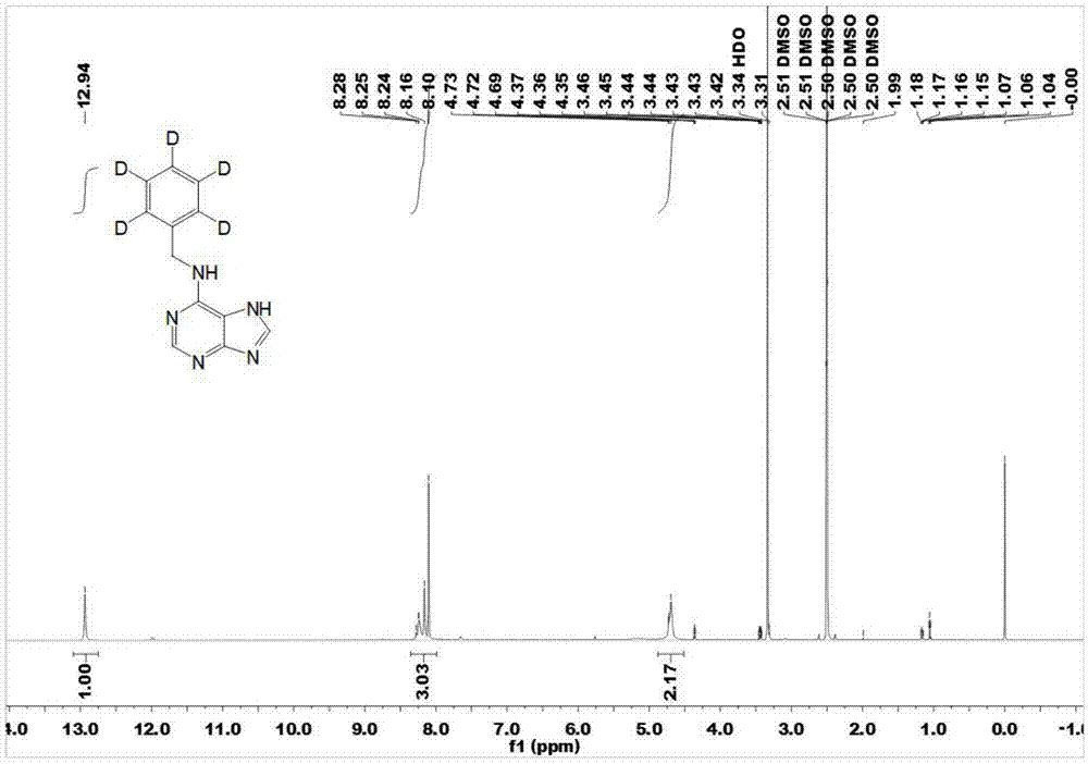 一种稳定同位素标记6-苄基腺嘌呤内标试剂的制备方法与流程
