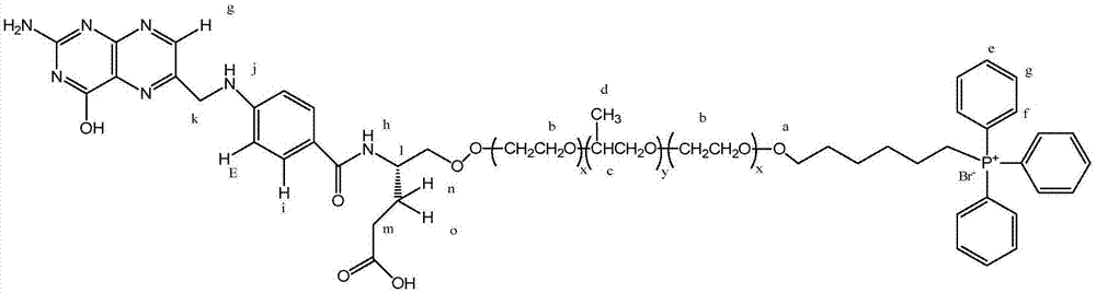 一种叶酸和三苯基膦共同修饰的普朗尼克共聚物及其制备方法和用途与流程