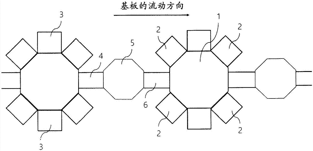 显示器制造装置和使用其的显示器制造方法与流程