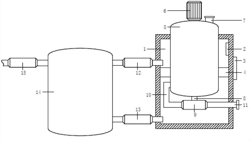 一种蒸汽加热式糖化过滤槽的制作方法