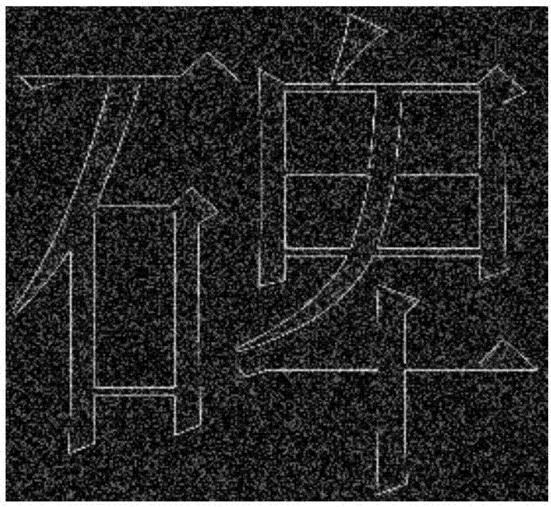 一种文物上的图文的清晰采集方法与流程