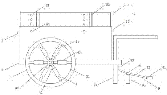 手推翻斗车的制作方法