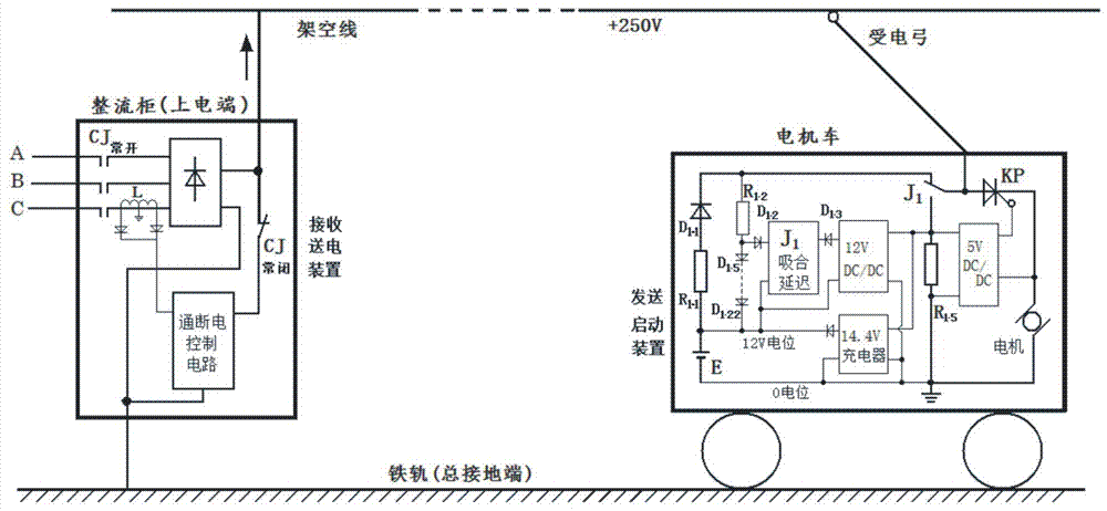 一种架线式电机车自动停送电的方法与流程