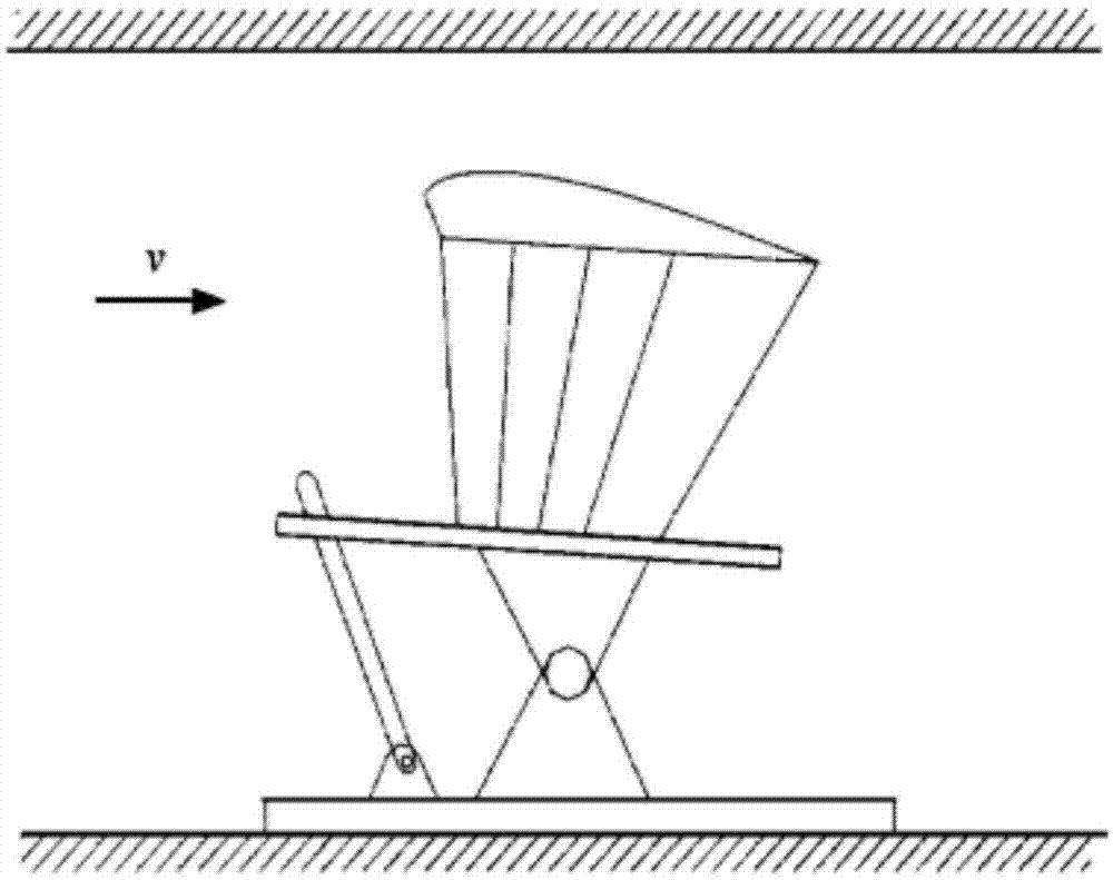 一种翼伞纵向气动系数估算系统及其估算方法与流程