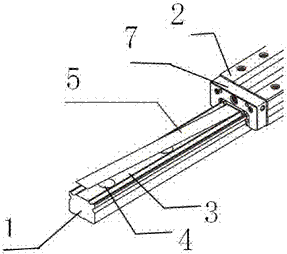 一种开槽贴附薄钢带防尘直线导轨装置的制作方法