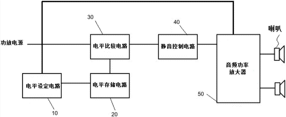 一种音响断电噪音消除电路的制作方法