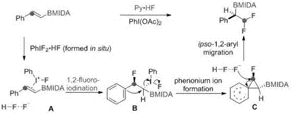 一类偕二氟烷基硼酸酯类化合物及其制备方法和应用与流程