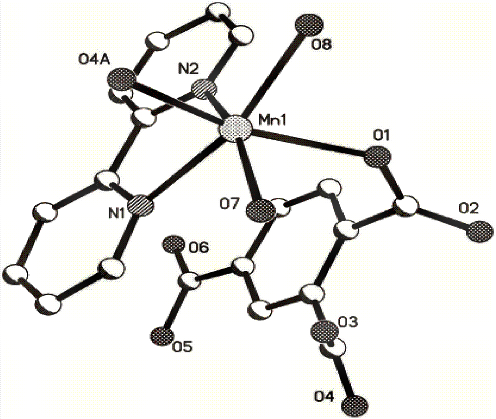 偏苯三甲酸锰配合物及制备方法与流程