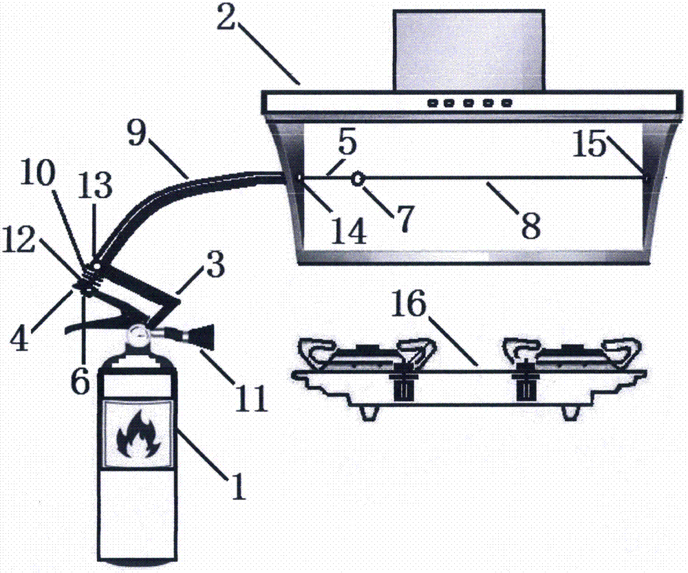 厨房抽油烟机自动灭火机械联动结构的制作方法