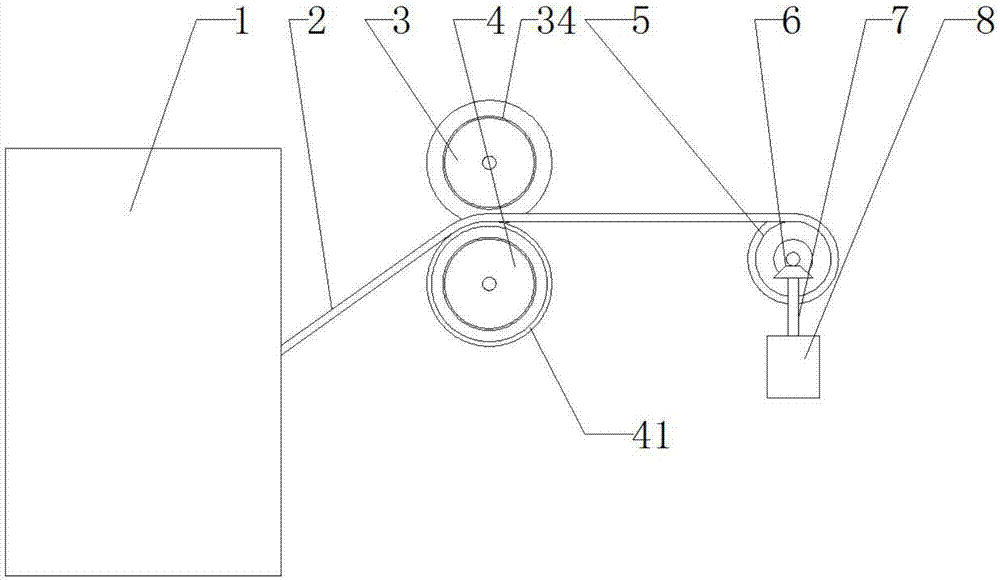 一种针织无纺布生产切边设备的制作方法