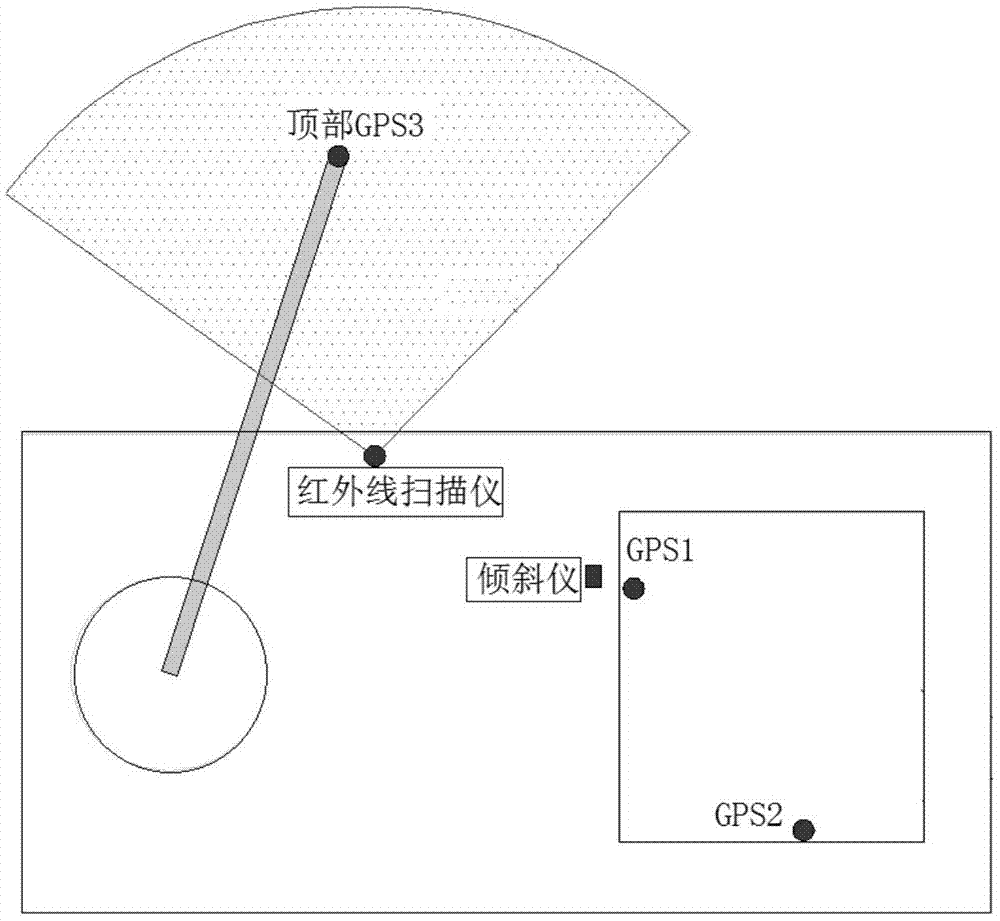 一种安装于船体上的定位装置的制作方法