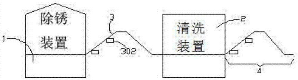 一种节能型喷淋前处理设备的制作方法