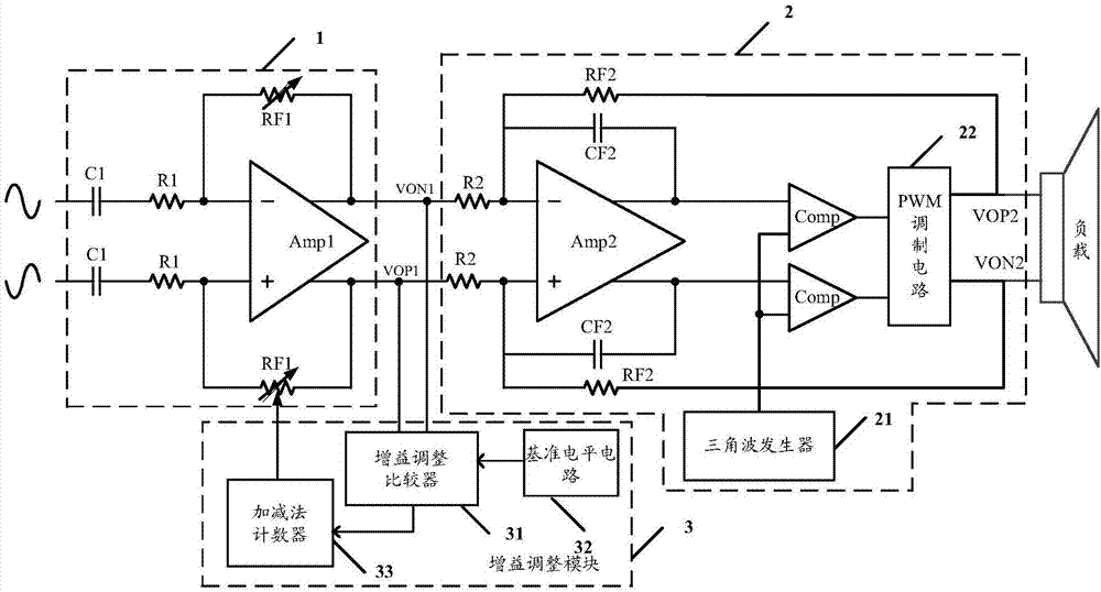 一种功放AGC输出功率的量产测试电路的制作方法