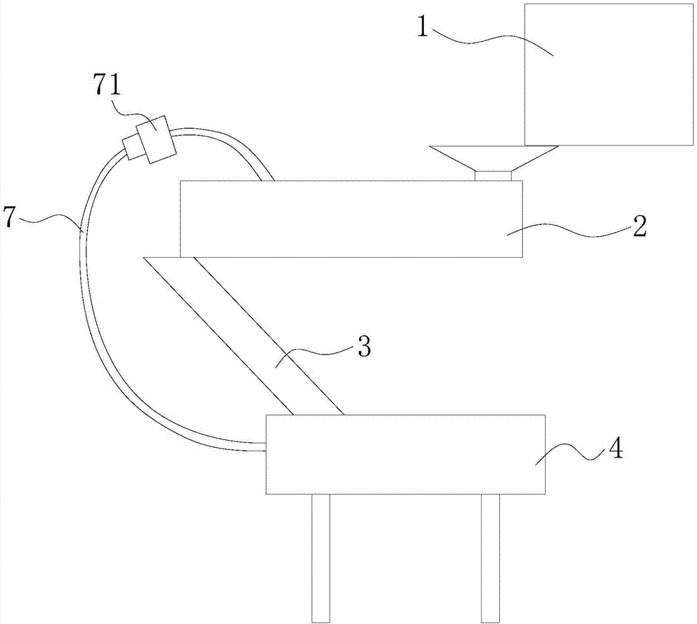 一种污泥烘干系统的制作方法