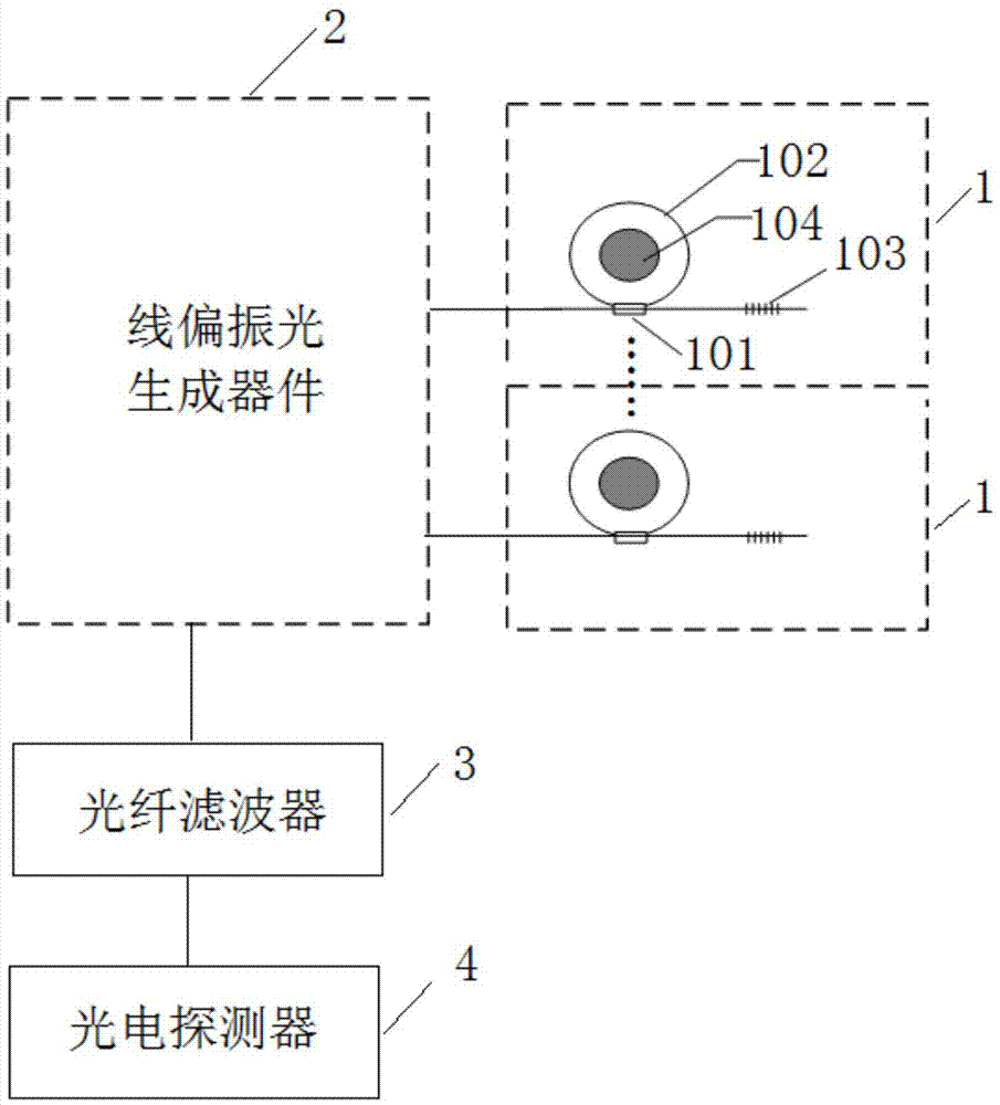 基于波分复用的多路光纤电流传感器及其控制方法、系统与流程