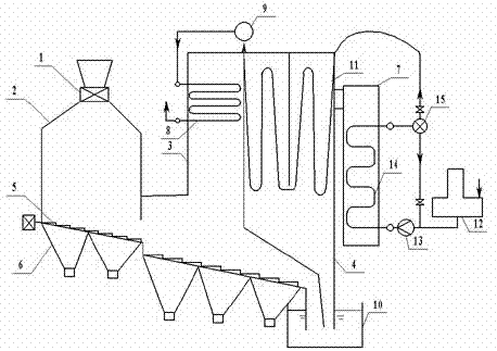 一种小型直流锅炉及其启动和运行水循环方法与流程