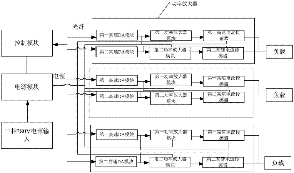 一种基于MOSFET管的大电流发生系统的制作方法