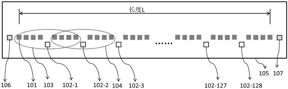 一种复用多子阵结构安检阵列的制作方法