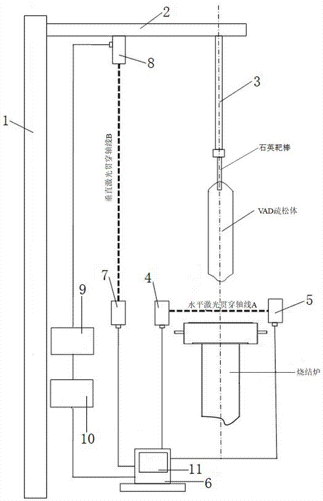 一种用于监测VAD疏松体烧结长度的装置及其监测方法与流程