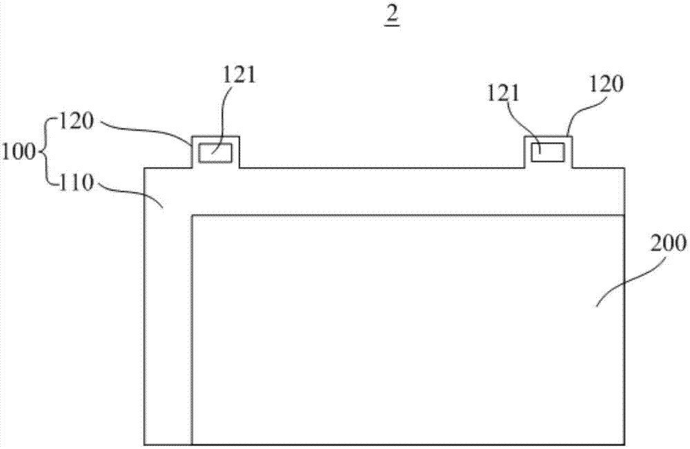 基板、显示面板和显示装置的制作方法