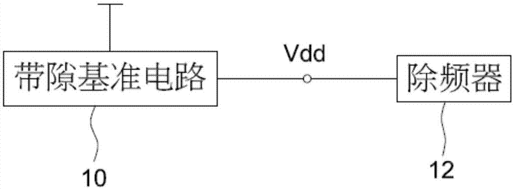 具有适应电压的参考电压发生器及集成电路芯片的制作方法