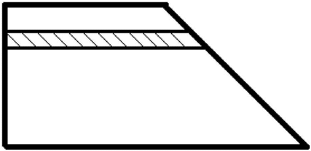 筏板放坡的构建方法、系统及计算机装置与流程
