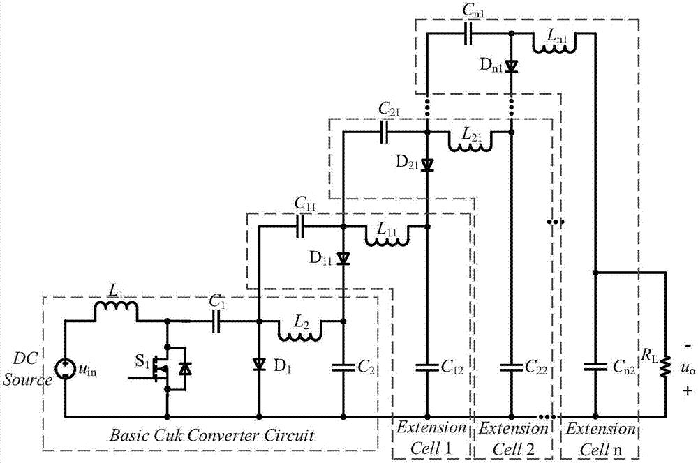 一种宽输入宽输出Cuk DC-DC变换器的制作方法
