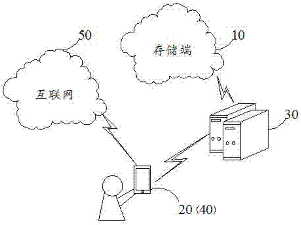 网络站点验证方法、装置、系统、计算机设备和存储介质与流程