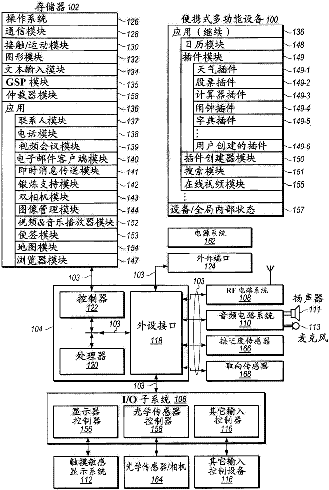 利用多个光学图像稳定相机的移动变焦的制作方法