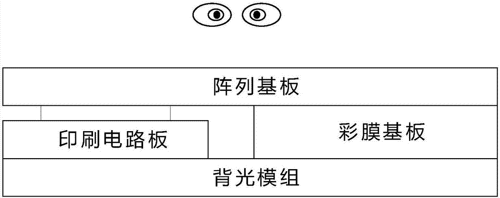 阵列基板及其制备方法、显示面板与流程