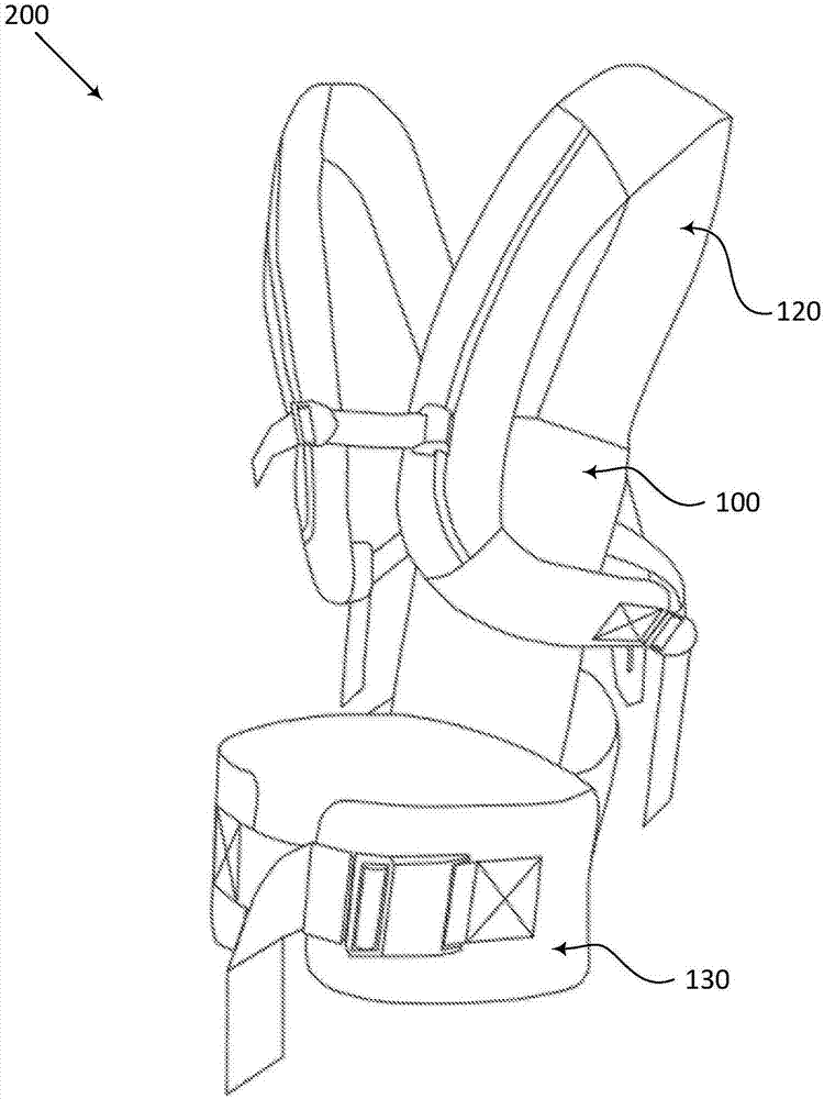 婴儿座椅背带的制作方法